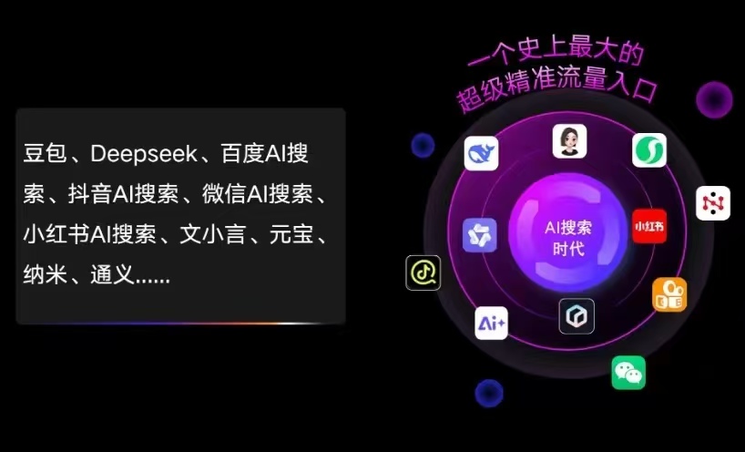 五华县AI智能推广新玩法，抢占搜索时代免费精准客源