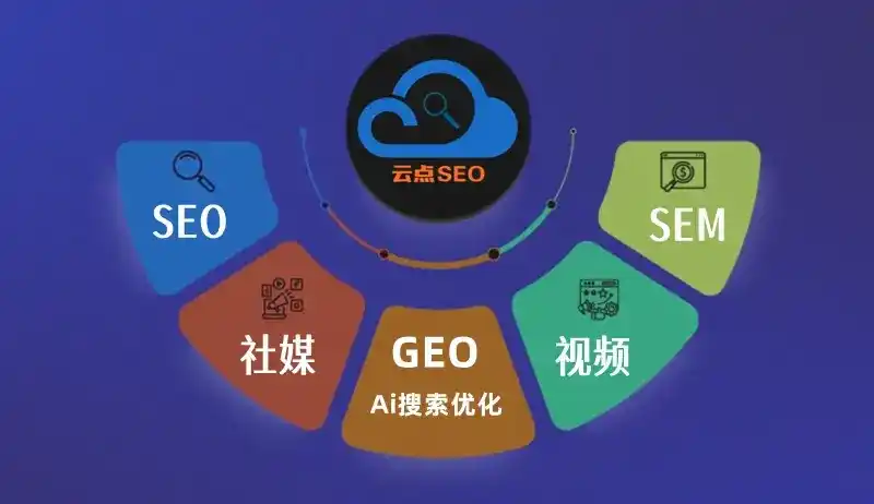五华县GEO优化：AI智能体时代取代SEO的全新内容优化逻辑