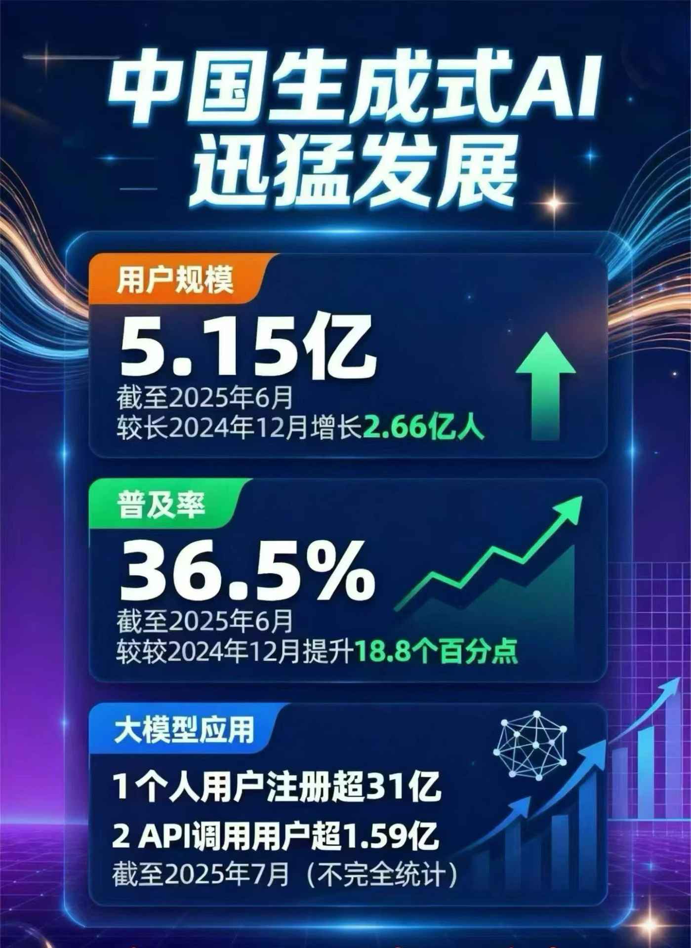 五华县豆包GEO优化是什么？内容创作核心逻辑解析